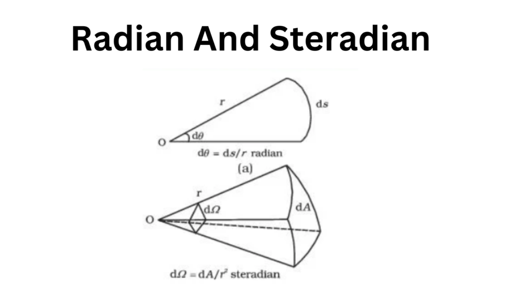 radian and steradian
