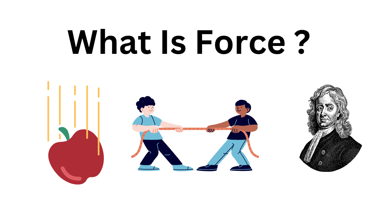 What Is Force