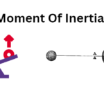 what is moment of inertia